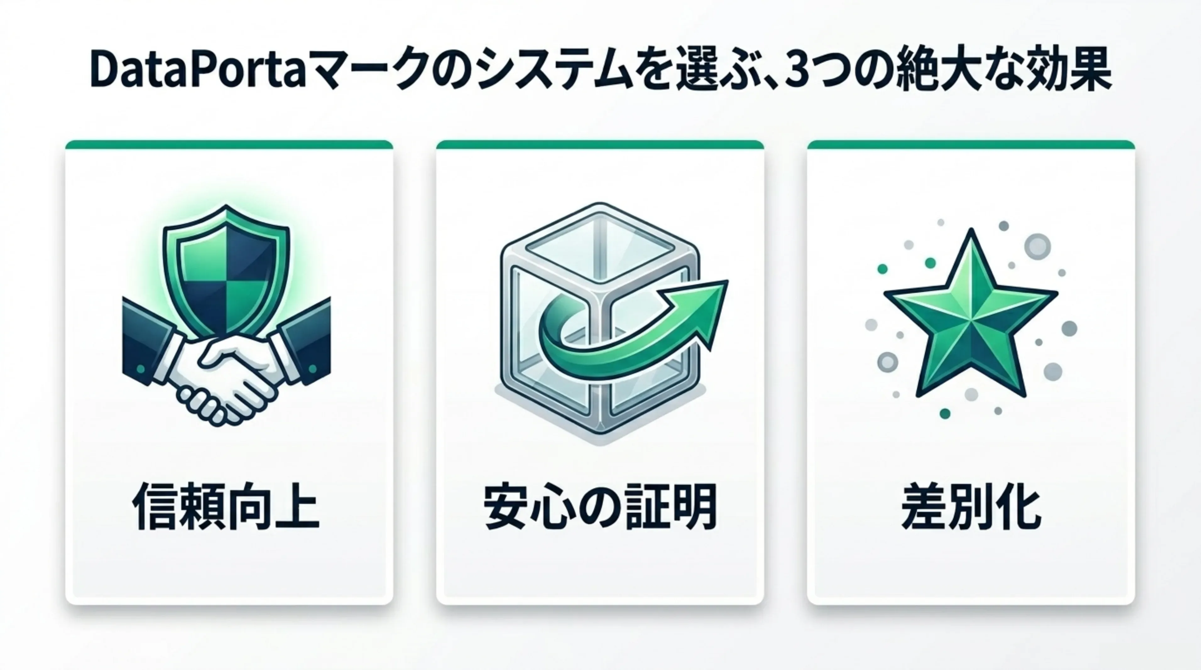 DataPortaマーク取得システムを選ぶ3つの効果:信頼向上・安心の証明・差別化